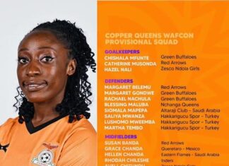 Zambia unveil strong squad ahead of WAFCON 2026 clash with Super Falcons