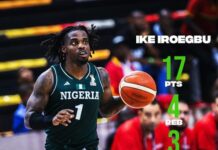FIBA World Cup Qualifiers: D’Tigers edge Tunisia in thrilling opener