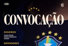 International Break: Pedro, Estevao return to Brazil squad