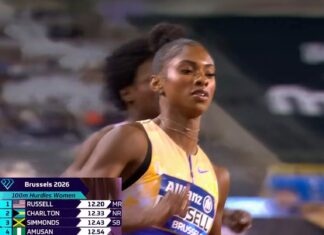 Russell wins 2026 Diamond League trophy, Amusan finishes fourth