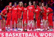 USA retain Women’s Basketball World Cup title after beating France