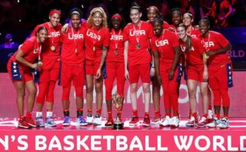 USA retain Women’s Basketball World Cup title after beating France
